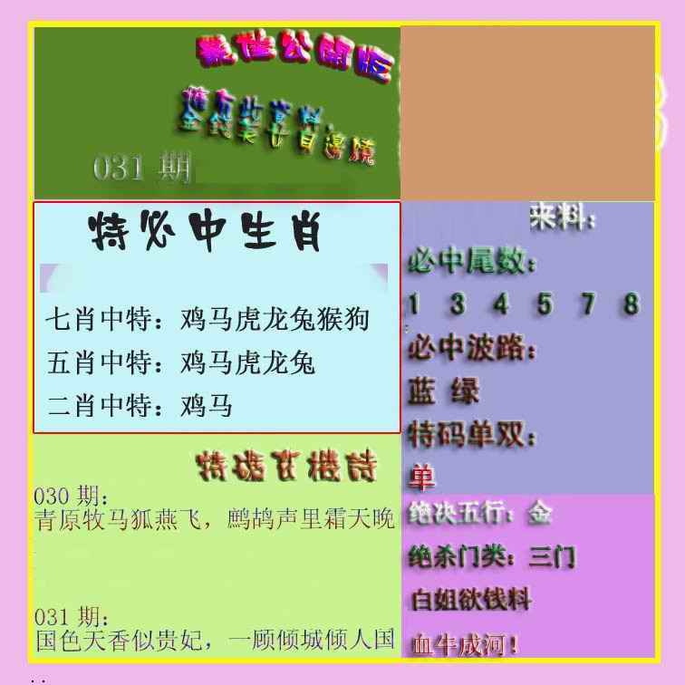 031期波肖门尾最佳公开版[图]